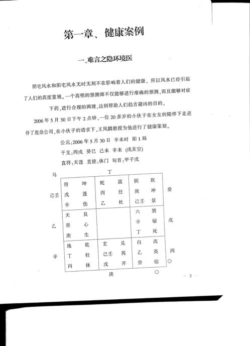 奇门风水实战案例精解_王凤麟.pdf