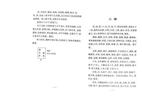 奇门风水高级特训班笔记_王凤麟.pdf