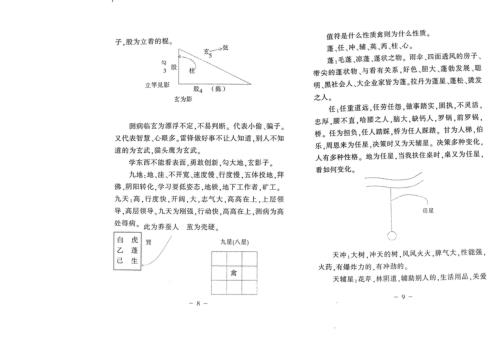 奇门风水高级特训班笔记_王凤麟.pdf