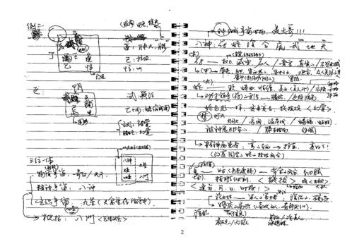 奇门高级特训班笔记_王凤麟.pdf