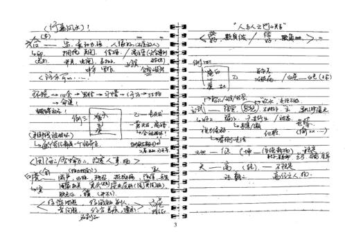 奇门高级特训班笔记_王凤麟.pdf