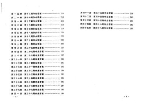 四柱函授疑难通解_王吉海.pdf