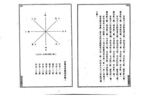 梅花易数解析_王士文.pdf