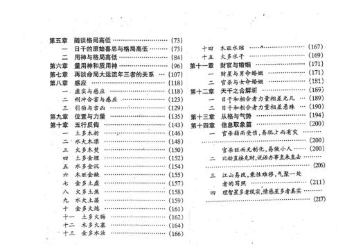 命理精髓_王庆.pdf