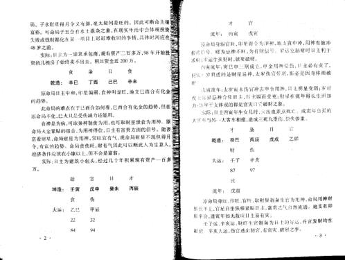 四柱例题解_王庆.pdf