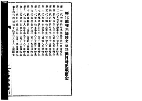 地理真传_古本_王德循.pdf