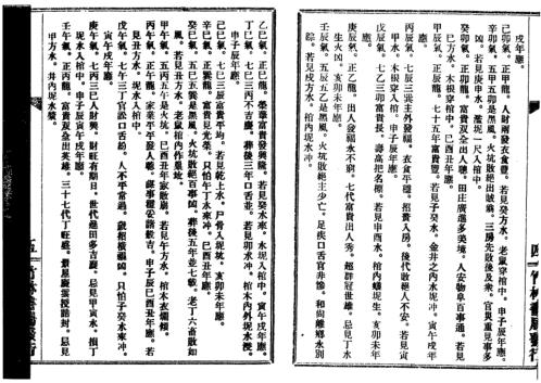 地理真传_古本_王德循.pdf