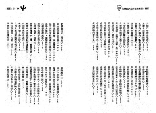 名墓点穴立向秘诀图说_王松寒.pdf