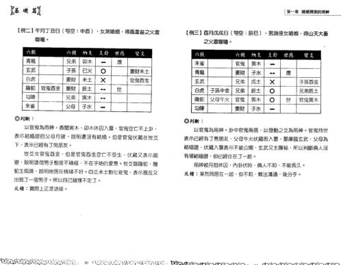 六爻姻缘预测学_王虎应.pdf