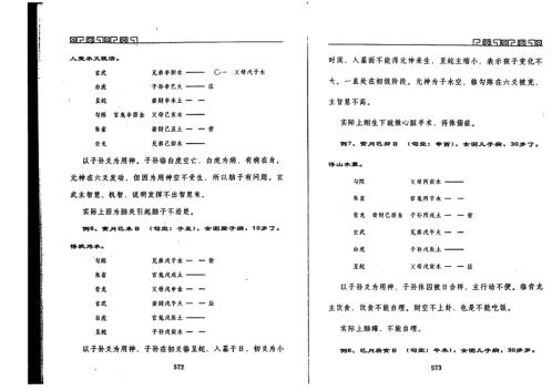 六爻测病分科详解_下_王虎应.pdf