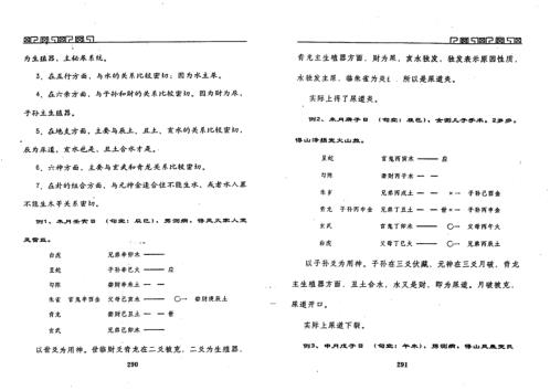 六爻测病分科详解中册_王虎应.pdf