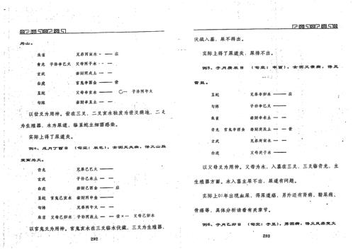 六爻测病分科详解中册_王虎应.pdf