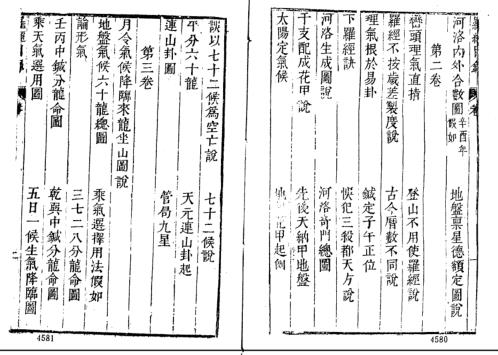 罗经秘窍_古本_甘时望.pdf