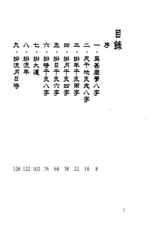 原来八字咁简单_白鹤鸣.pdf