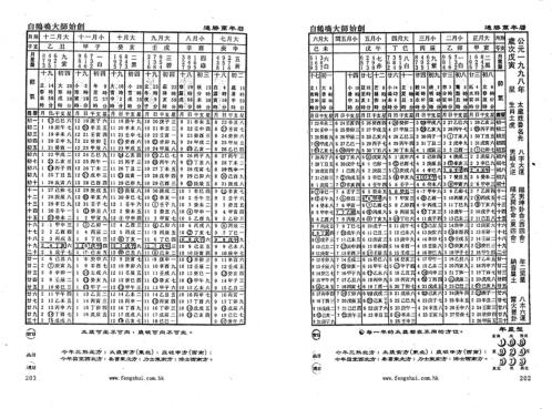 择日通胜万年历_白鹤鸣.pdf