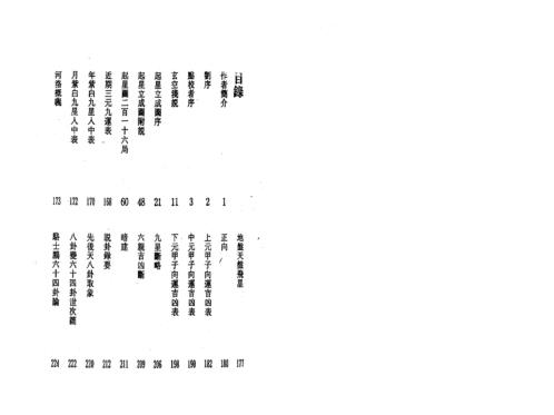 沉氏玄空学_下玄空歌诀_白鹤鸣.pdf