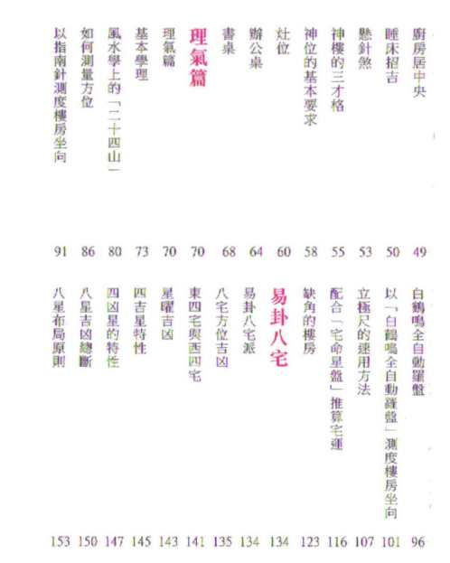 自己动手造风水_白鹤鸣.pdf