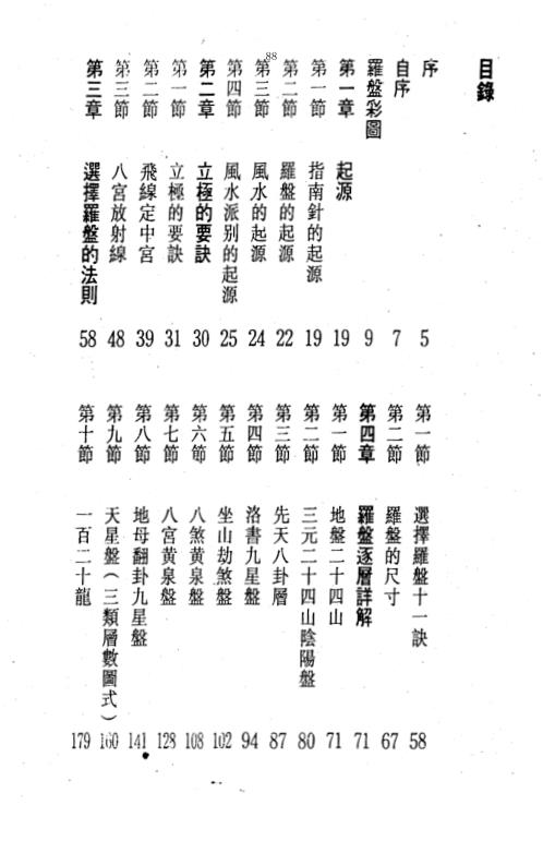 风水罗盘逐层详解_白鹤鸣.pdf