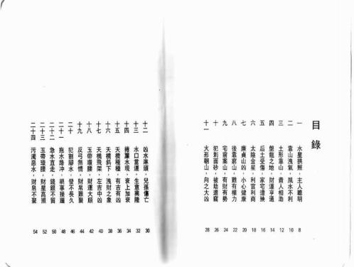 图解风水100例_白鹤鸣.pdf