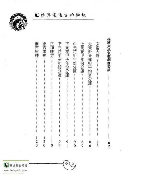 推算宅运吉凶秘诀_白鹤鸣.pdf