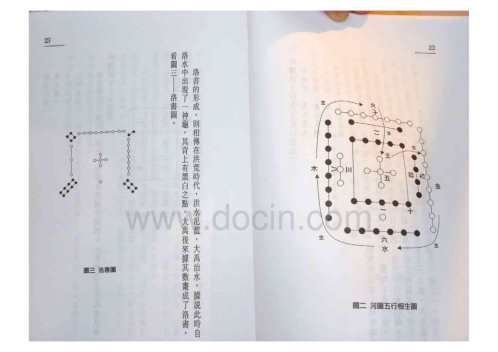 易学易用八宅风水_白鹤鸣.pdf