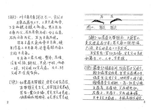 民间相法真诀_盛书笙.pdf