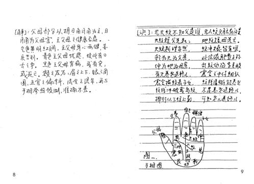 民间相法真诀_盛书笙.pdf