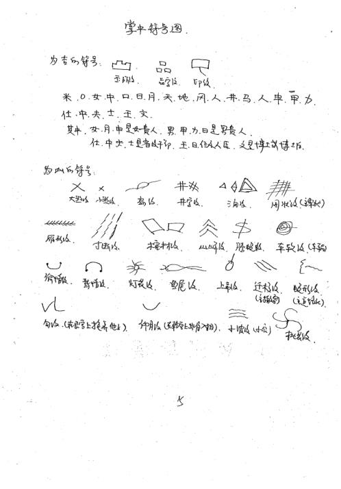 骆驼相法_又名太极相法_盛书笙.pdf