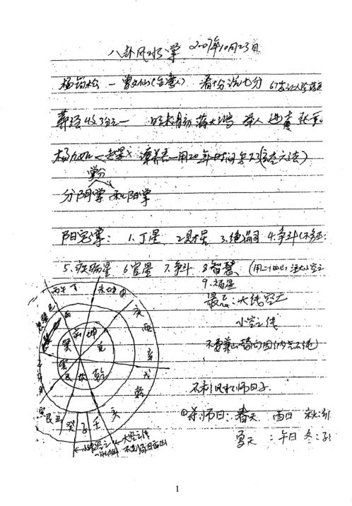 皇极风水绝学八卦风水掌带徒班课堂笔记_盛书笙.pdf