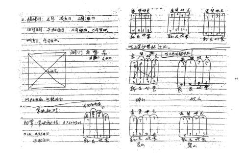 皇极风水绝学八卦风水掌带徒班课堂笔记_盛书笙.pdf