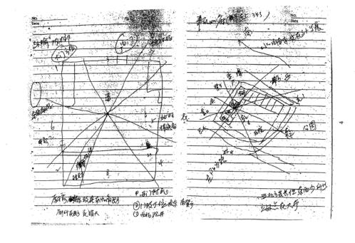 皇极风水绝学八卦风水掌带徒班课堂笔记_盛书笙.pdf