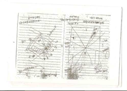 皇极风水绝学八卦风水掌带徒班课堂笔记_盛书笙.pdf