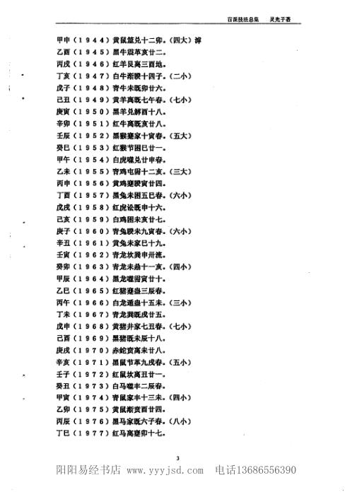 盲派技法总集_盲派.pdf