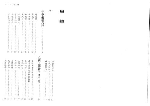 步罡踏斗指法全书_真德大师.pdf