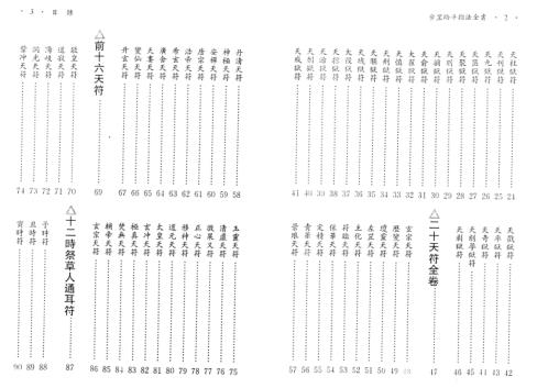 步罡踏斗指法全书_真德大师.pdf