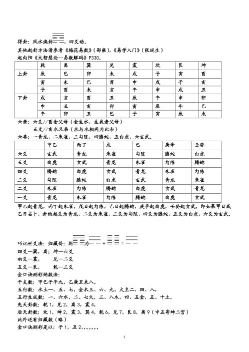 金口诀彩票预测高级面授资料_米鸿宾.pdf