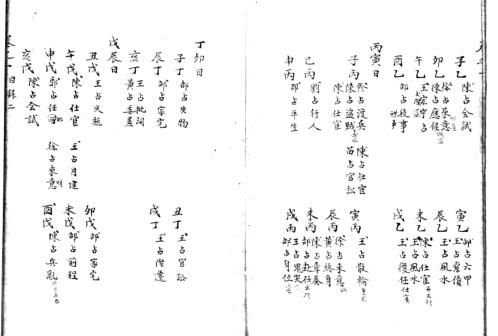 精抄历代六壬占验汇选.pdf