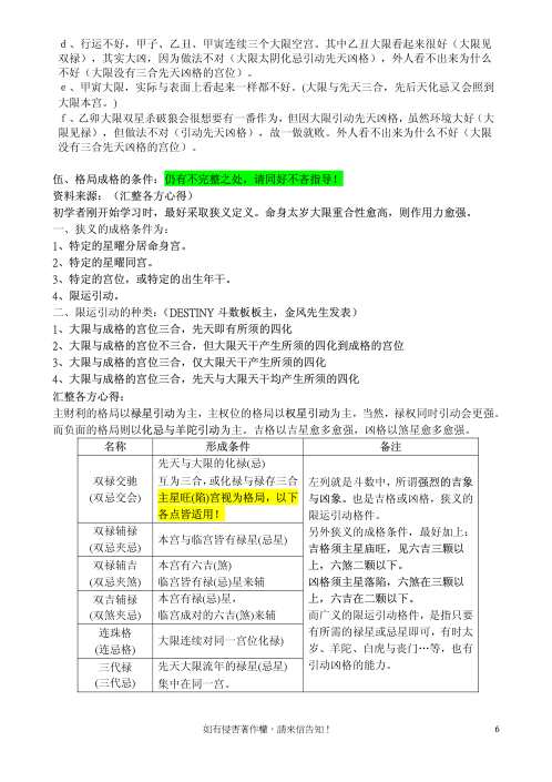 斗数基本推论技巧_紫云.pdf