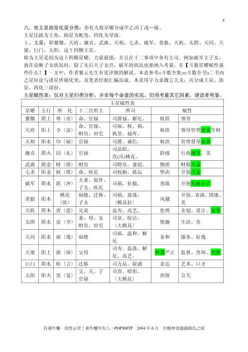 紫微斗数基本常识_紫云.pdf