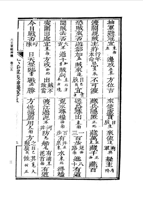 续修四库全书_十58_子部_术数类.pdf