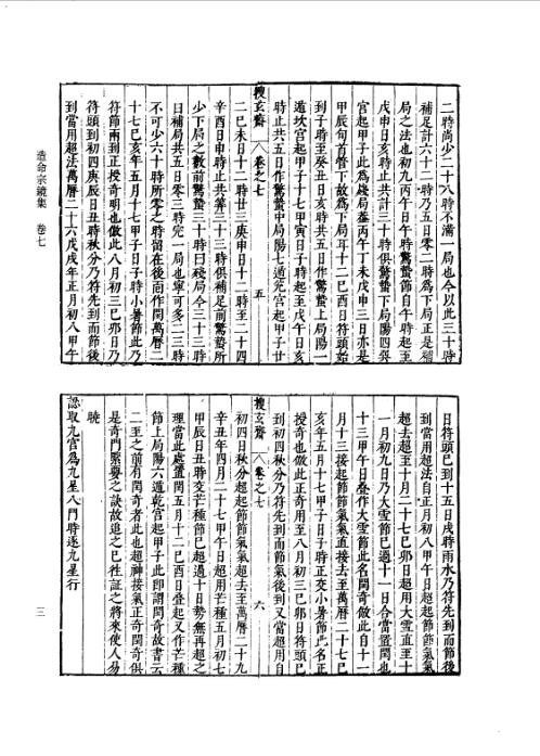 续修四库全书_十60_子部_术数类.pdf