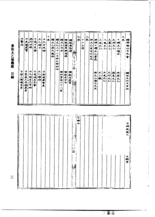 续修四库全书_十61_子部_术数类.pdf