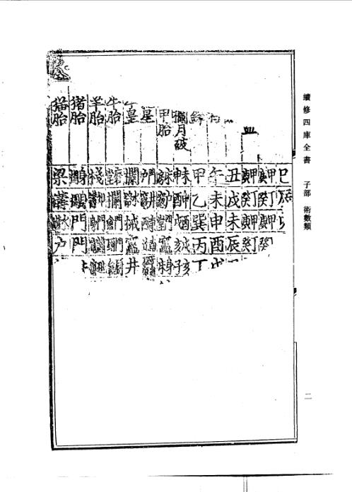 续修四库全书_十62_子部_术数类.pdf