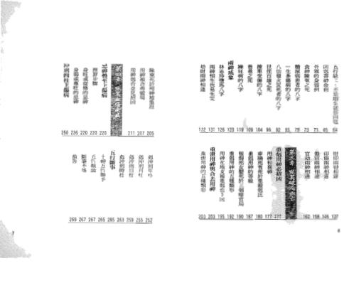 点算八字寿夭_罗量.pdf