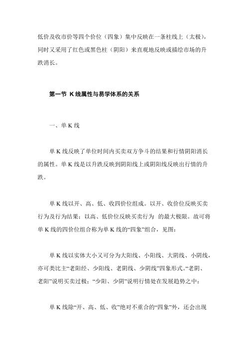 股市K线全息预测与操作.pdf