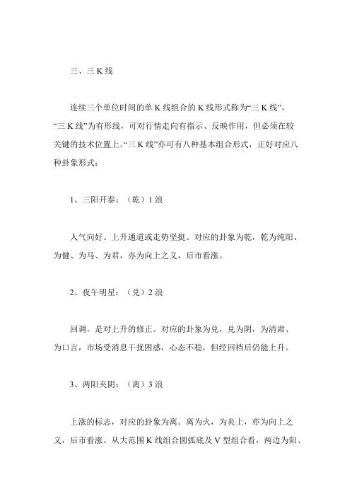 股市K线全息预测与操作.pdf