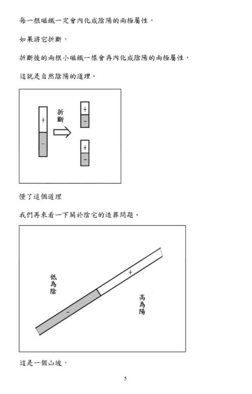 形峦阴阳法风水一对一授徒班讲义_胡一鸣.pdf