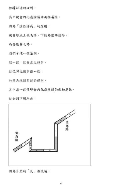 形峦阴阳法风水一对一授徒班讲义_胡一鸣.pdf