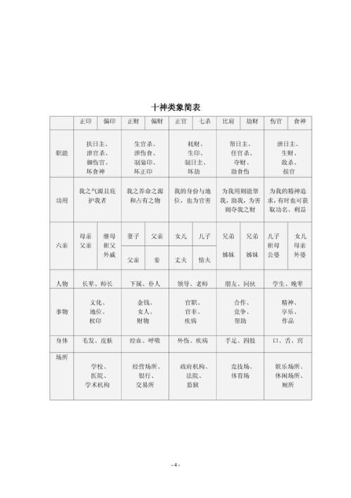 流年流月起讫点_胡一鸣.pdf