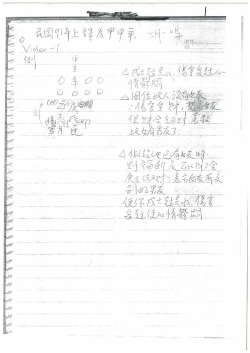 学员笔记讲义_胡一鸣.pdf